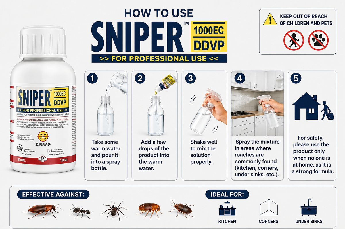 SNIPER Roach solution