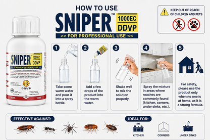 SNIPER Roach solution